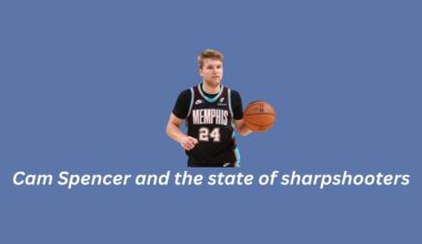 Grizzlies:Cam Spencer and the state of sharpshooters