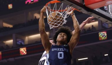 How Grizzlies got Jaylen Wells into a ‘team collective’ groove in Year 2