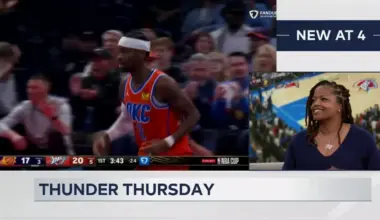 OKC Thunder raffle out NBA Cup quarterfinals experience