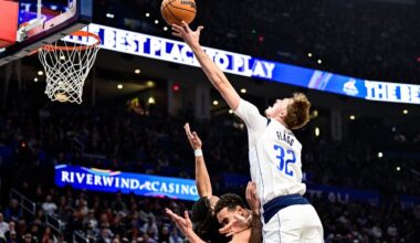 Gilgeous-Alexander's 33 points in 3 quarters power Thunder to 14th straight win