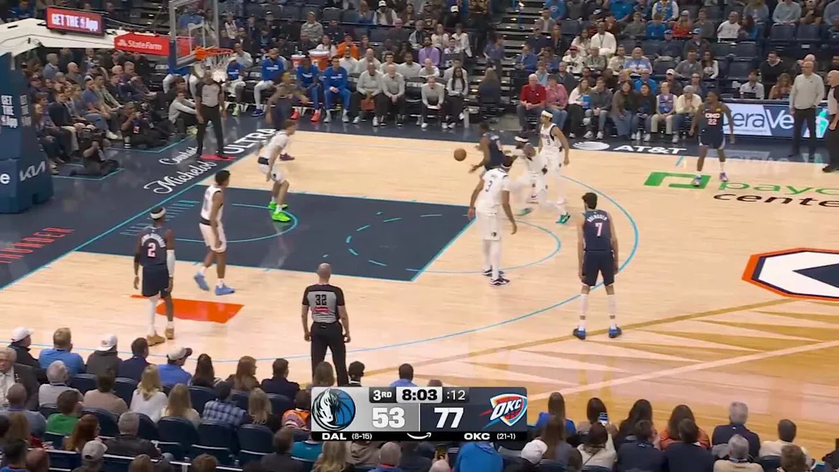 Charlotte Hornets vs. Oklahoma City Thunder - Game Highlights