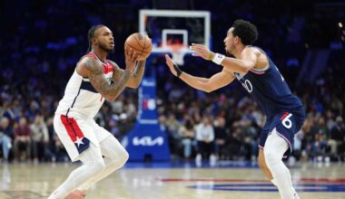 Evaluating Wizards' Cam Whitmore's Trade Value