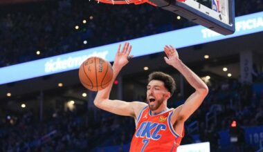 Inside the Thunder numbers, as the champs get off to 24-1 start