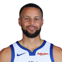 Stephen Curry (quad) practices Wednesday, could play Friday - Stephen Curry News