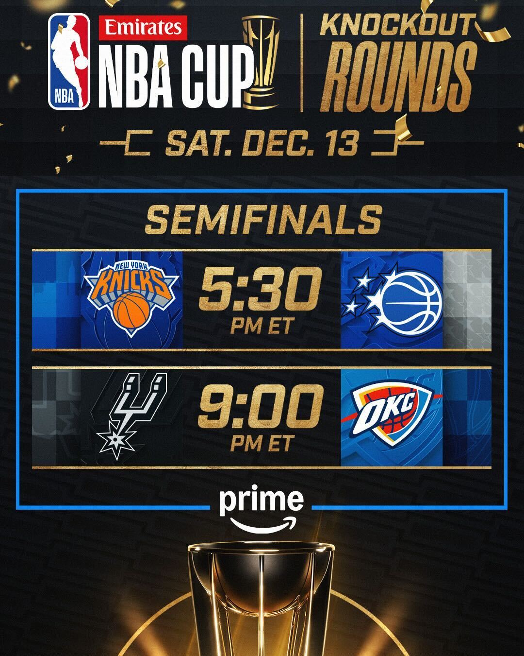 NBA Cup Semifinals tune-in