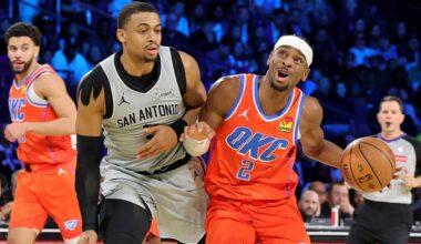 Thunder shrug off loss to Spurs, 'excited' to have challenge