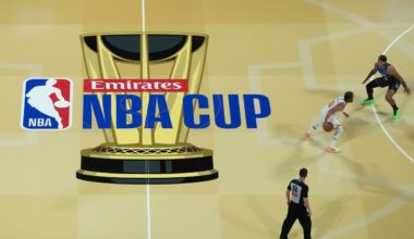 NBA Cup 2025: Players, coaches on future of in-season tournament