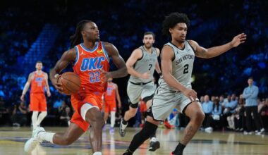 What happened at OKC Thunder's Monday, Dec. 15 practice