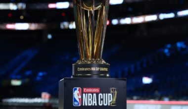 How much money did OKC Thunder players make from 2025 NBA Cup?