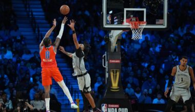 What happened at OKC Thunder's Wednesday, Dec. 17 practice
