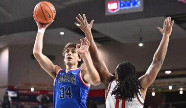 Huff scores a career-high 37 points as No. 7 Gonzaga beats Campbell 98-70