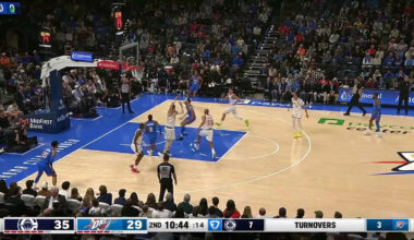 Oklahoma City Thunder vs. Los Angeles Lakers - Game Highlights