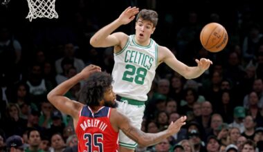 Rookie Hugo Gonzalez isn't playing like 19-year-old for Celtics