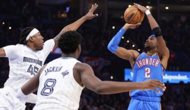 Gilgeous-Alexander scores 31, Thunder rebound from 2 losses in 3 games to beat Grizzlies 119-103