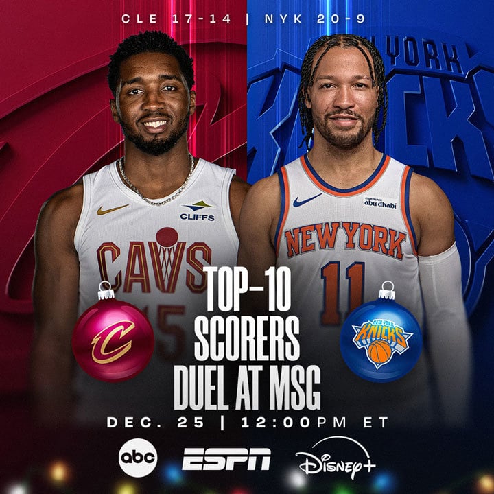 Donovan Mitchell, Jalen Brunson