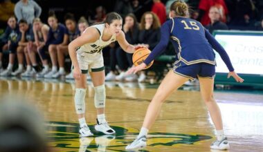 NDSU Women’s Basketball Hosts Saint Mary’s on Monday