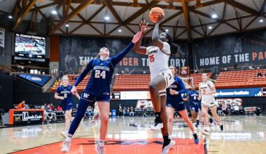 Women’s Basketball Opens WCC Play with Pair of Home Games
