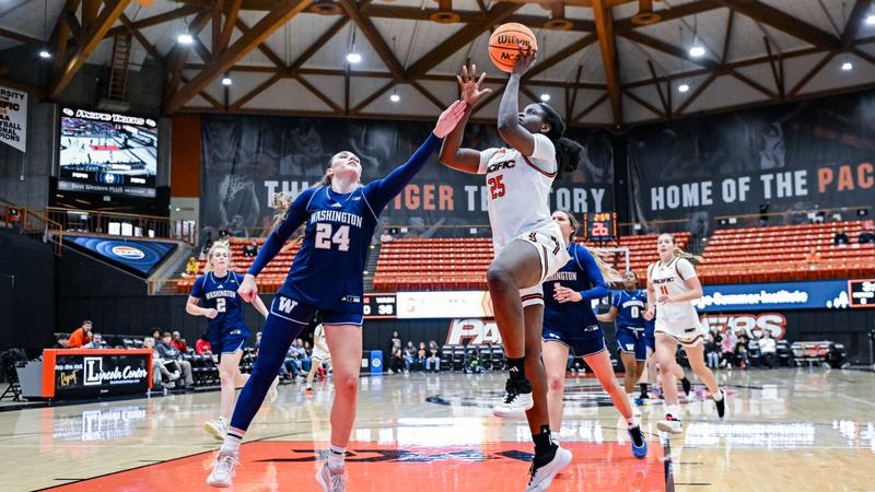 Women’s Basketball Opens WCC Play with Pair of Home Games