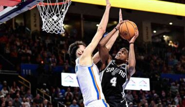 Spurs beat reigning champs for 3rd time in 2 weeks