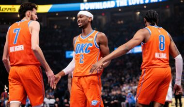 Thunder HC 'Not Focusing' on Historic Win Streak, Will OKC Break Warriors' Record?