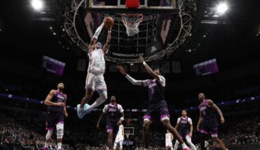 Champions Thunder suffer rare loss to Timberwolves