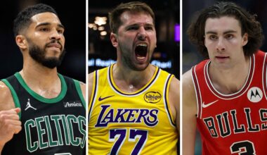 Every team’s Christmas wish for 2026, analysis, biggest needs, trade targets, latest news