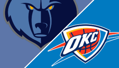 Thunder 119-103 Grizzlies (Dec 22, 2025) Game Recap