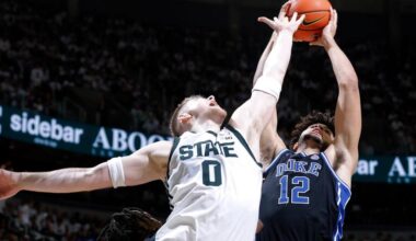 Duke vs Lipscomb College Basketball Prediction, Odds, Picks, Best Bets for Dec. 16