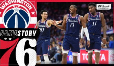 Watch Sixers highlights Maxey scores 35 points against Wizards – NBC Sports Philadelphia
