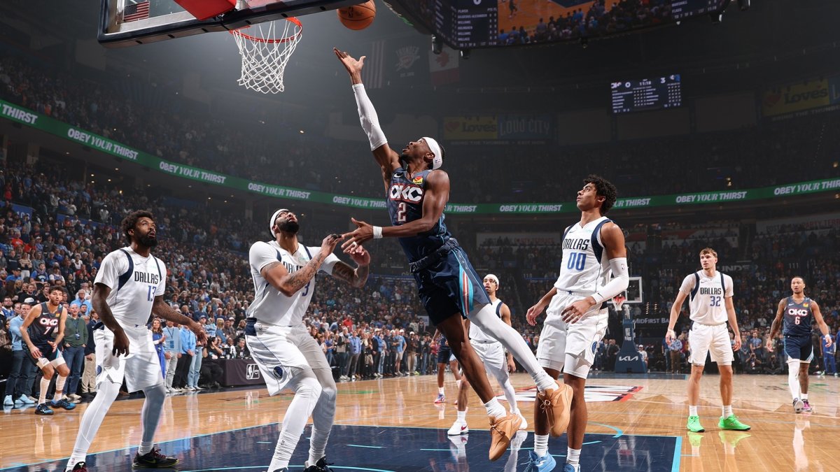 Mavs win streak snapped by Thunder – NBC Chicago