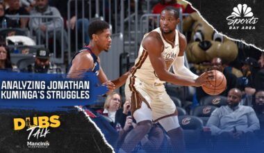 What to make of Warriors’ Jonathan Kuminga’s recent struggles – NBC Sports Bay Area & California