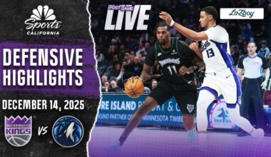 Kings’ defense shows growth in tough loss to Timberwolves – NBC Sports Bay Area & California