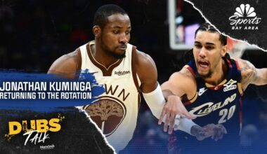 Warriors’ Jonathan Kuminga returning to Steve Kerr’s rotation – NBC Sports Bay Area & California
