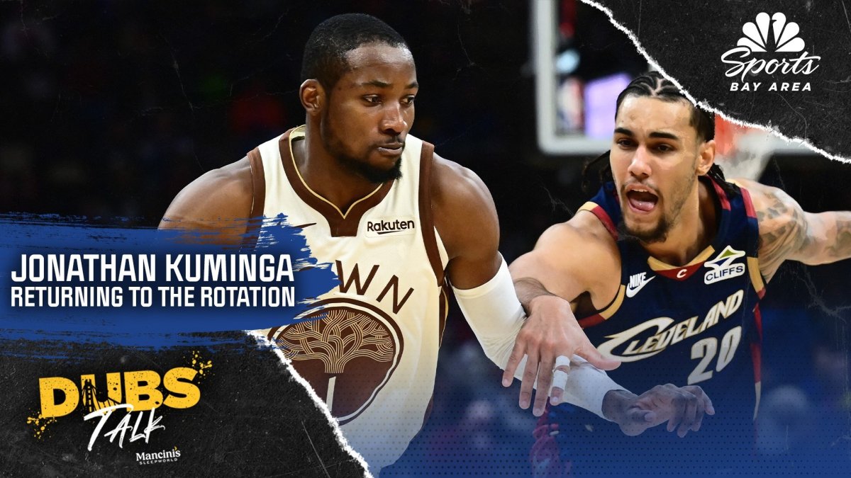 Warriors’ Jonathan Kuminga returning to Steve Kerr’s rotation – NBC Sports Bay Area & California