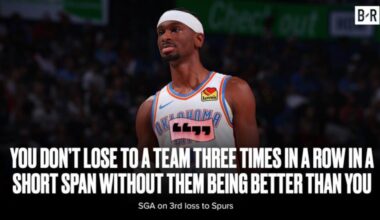 SGA Says Thunder Need to 'Look in the Mirror' After 3rd Straight Loss to Wemby, Spurs