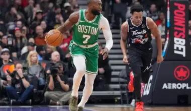 Subscribe Placeholder