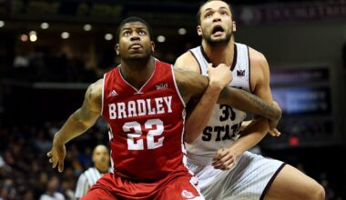 Longest games in college basketball history