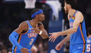 SGA, Chet Holmgren & the OKC Juggernaut