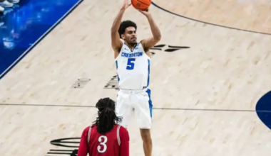 Creighton men win fifth game vs. Nicholls | Sports