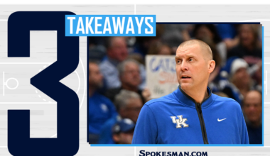 Gonzaga shakes up starting lineup, helps lead to rout over Kentucky