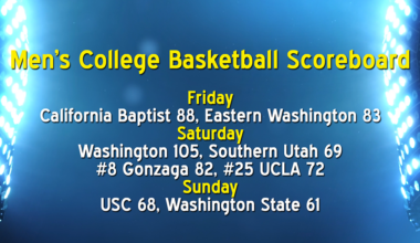 College basketball scoreboard 12-15-25 | Sports