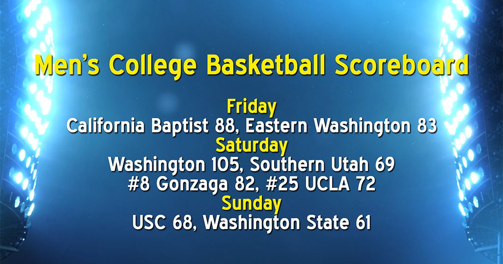 College basketball scoreboard 12-15-25 | Sports
