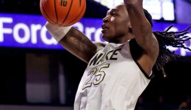 Harris scores 19, Colvin hits late 3 to help Wake Forest beat Longwood 71-68 | Basketball