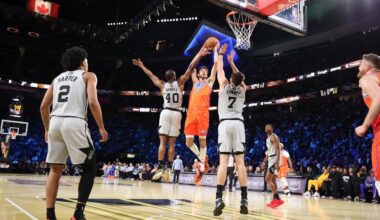 Matchup Preview: Thunder vs Spurs | Sports