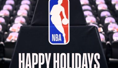 Celtics players try to wrap gifts to hilarious effect