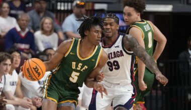 How to watch San Francisco Dons vs. Loyola Chicago Ramblers: Live stream info, TV channel, game time