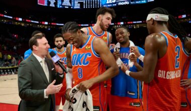 OKC Thunder keeps 'figuring out' ways to win amid historic 20-1 start