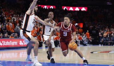 How to watch Oklahoma Sooners vs. UMKC Roos: Live stream info, TV channel, game time