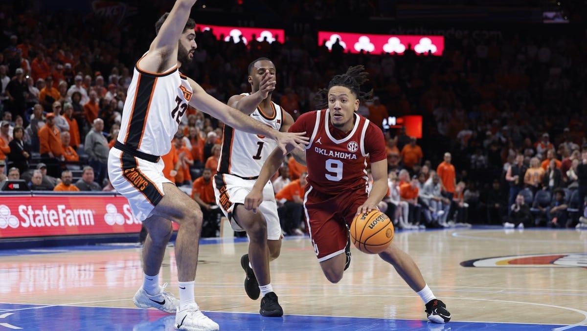 How to watch Oklahoma Sooners vs. UMKC Roos: Live stream info, TV channel, game time