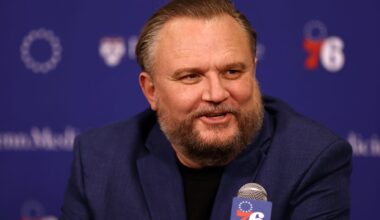 Who is eligible to be traded right now for the Philadelphia 76ers?